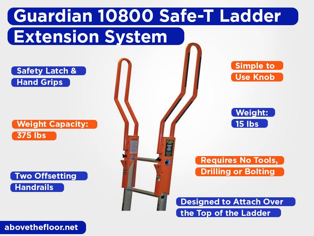 Guardian 10800 Safe-T Ladder Extension System Review, Pros and Cons
