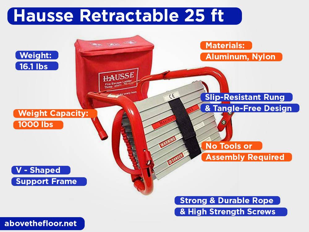 Hausse Retractable 25 ft Review, Pros and Cons