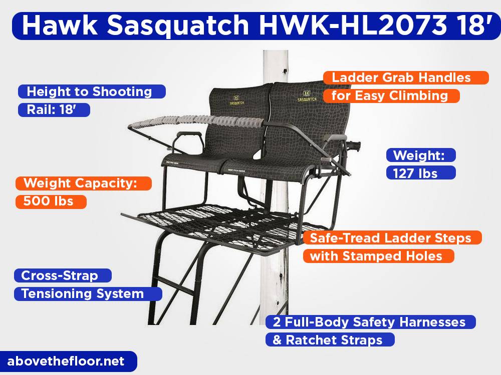 Hawk Sasquatch HWK-HL2073 18' Review, Pros and Cons