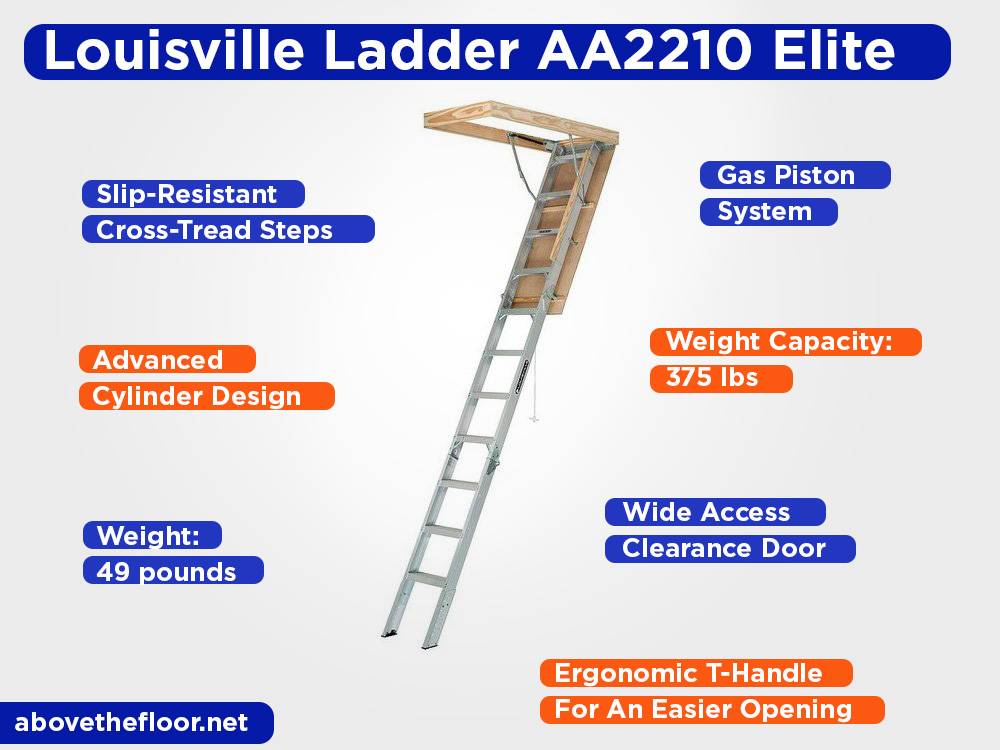Louisville Ladder AA2210 Elite Review, Pros and Cons