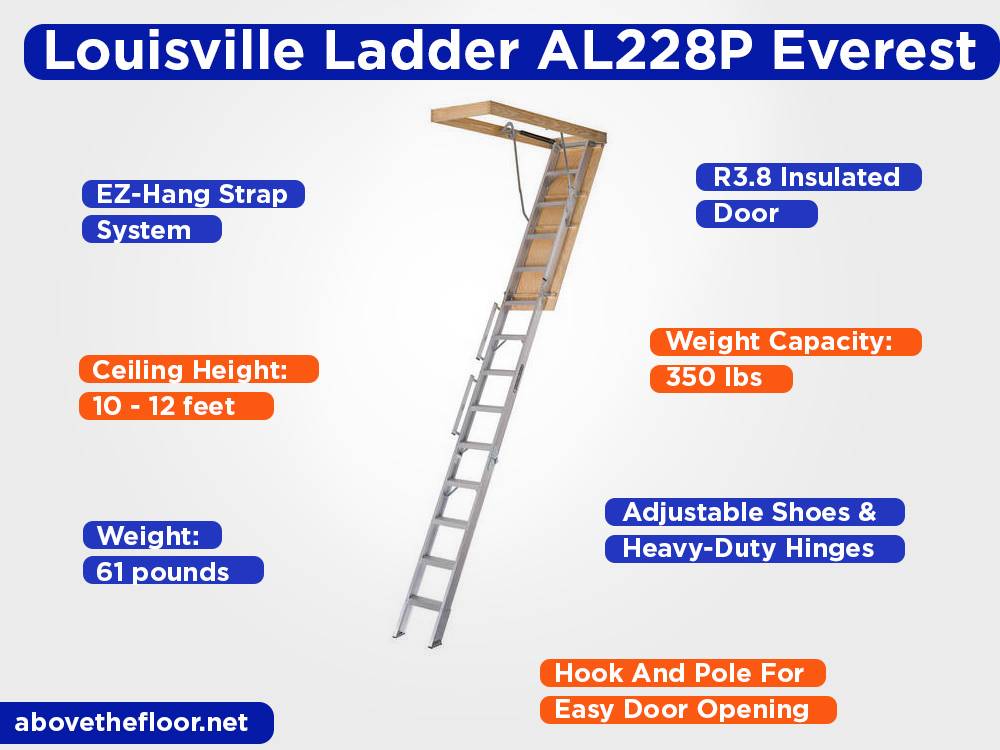 Louisville Ladder AL228P Everest Review, Pros and Cons