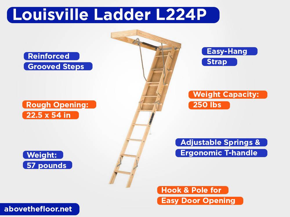 Louisville Ladder L224P Review, Pros and Cons