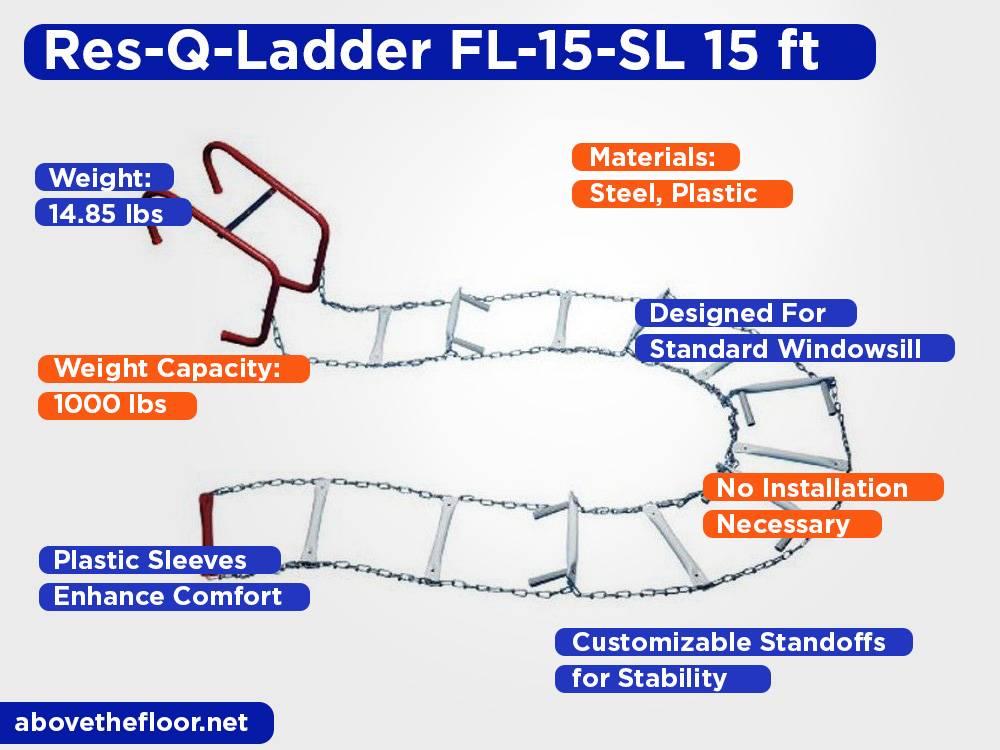 Res-Q-Ladder FL-15-SL 15 ft Review, Pros and Cons