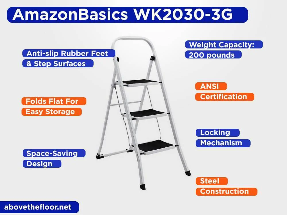 AmazonBasics WK2030-3G Review, Pros and Cons