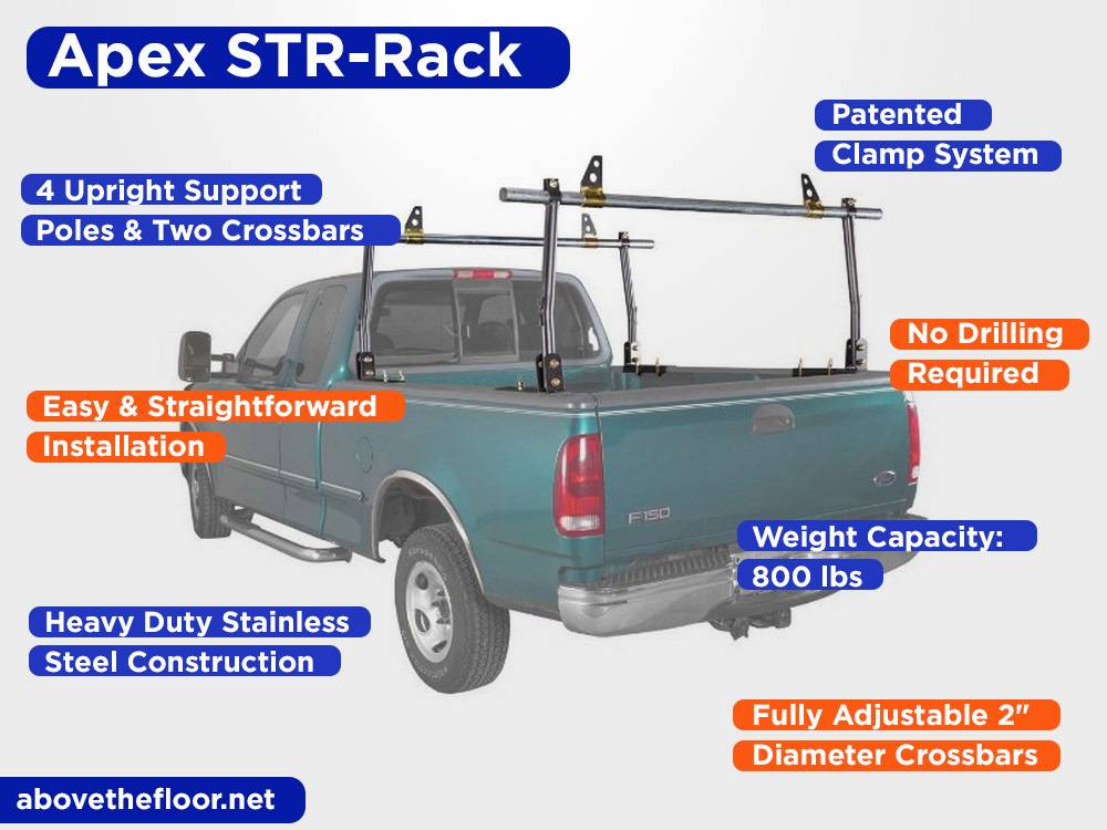 Apex STR-Rack Review, Pros and Cons