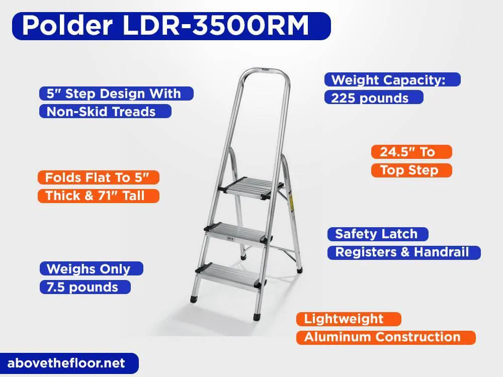 Polder LDR-3500RM Review, Pros and Cons